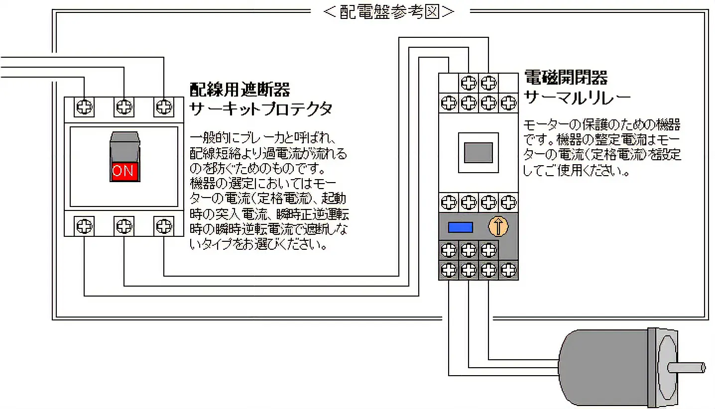 配線用遮断器と電磁開閉器