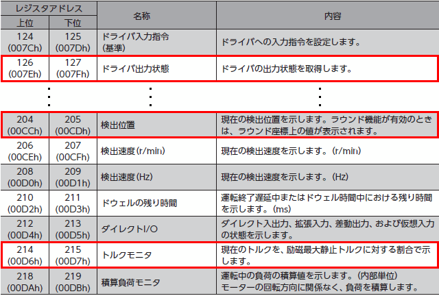 設定例