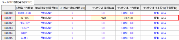 コンポジット出力機能を活用した設定例