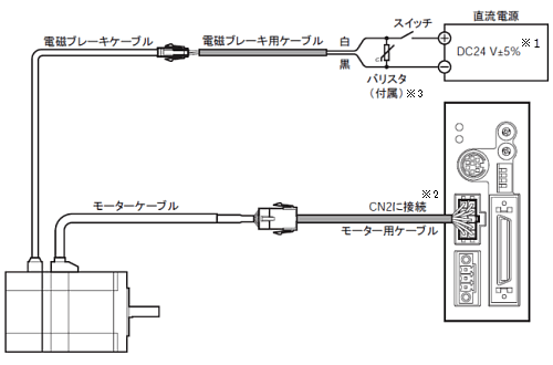 電磁ブレーキの接続