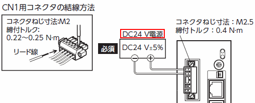 DC24V電源入力の接続例
