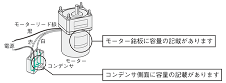 コンデンサ容量の確認