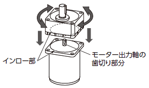 モーターにギヤヘッドを組み付ける