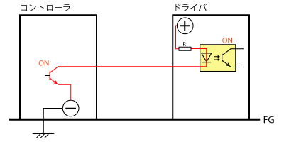 シンクロジックでマイナス接地をする場合<正常時>