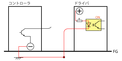 シンクロジックでマイナス接地をする場合<断線時>