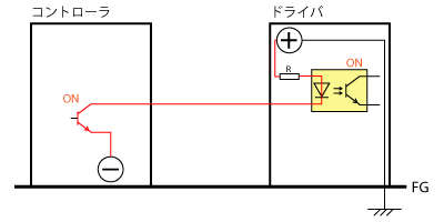 シンクロジックでプラス接地をする場合<正常時>