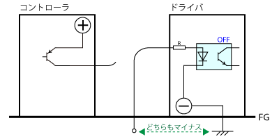 ソースロジックでマイナス接地をする場合