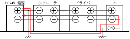 ソースロジックでプラス接地をする場合