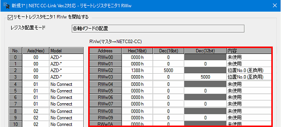 リモートレジスタモニタ