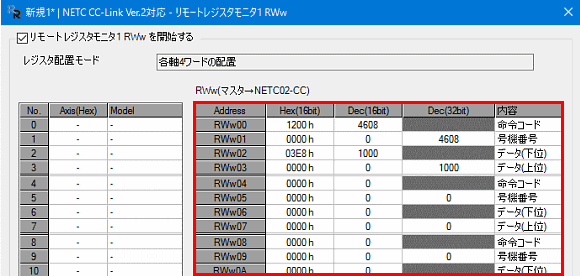 NETC02-CC用アドレス算出