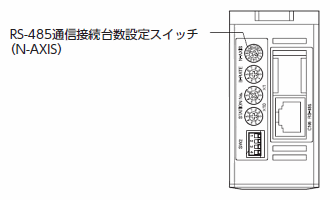 N-AXIS（RS-485通信接続台数設定スイッチ）