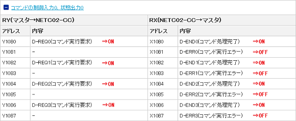 D-REQをON