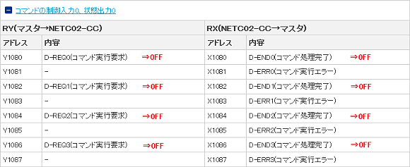 D-REQをOFF