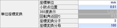 表:<リード 3mmの場合>