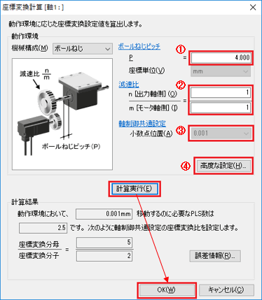 図：DRS2シリーズ、DRシリーズ 0.001mm設定の場合