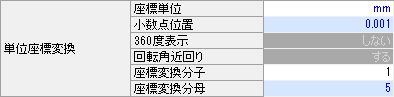 表:<リード 2mmの場合>