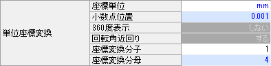 表:<リード 2.5mmの場合>