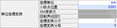 表:<リード 4mmの場合>
