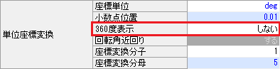 図:単位座標変換の反映結果