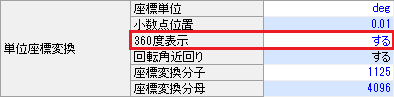 表:単位座標変換の反映結果