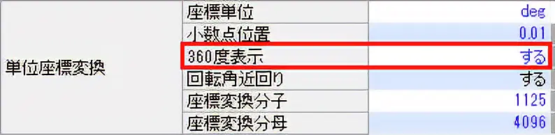 表：座標単位がdeg（360度表示を「する」の設定）の場合