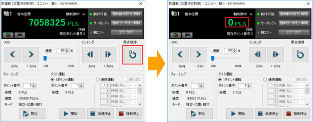 図:<試運転での原点復帰によるプリセットとその結果>