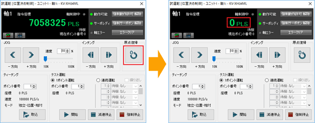 図：＜試運転での原点復帰によるプリセットとその結果＞