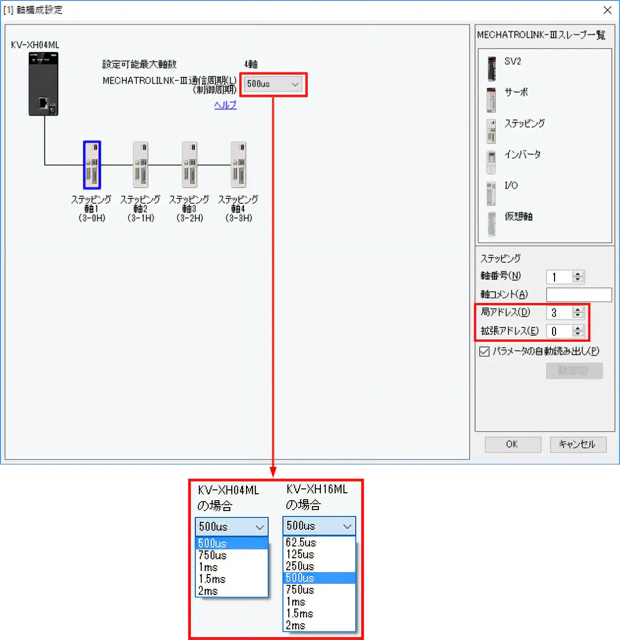 図：KV STUDIO