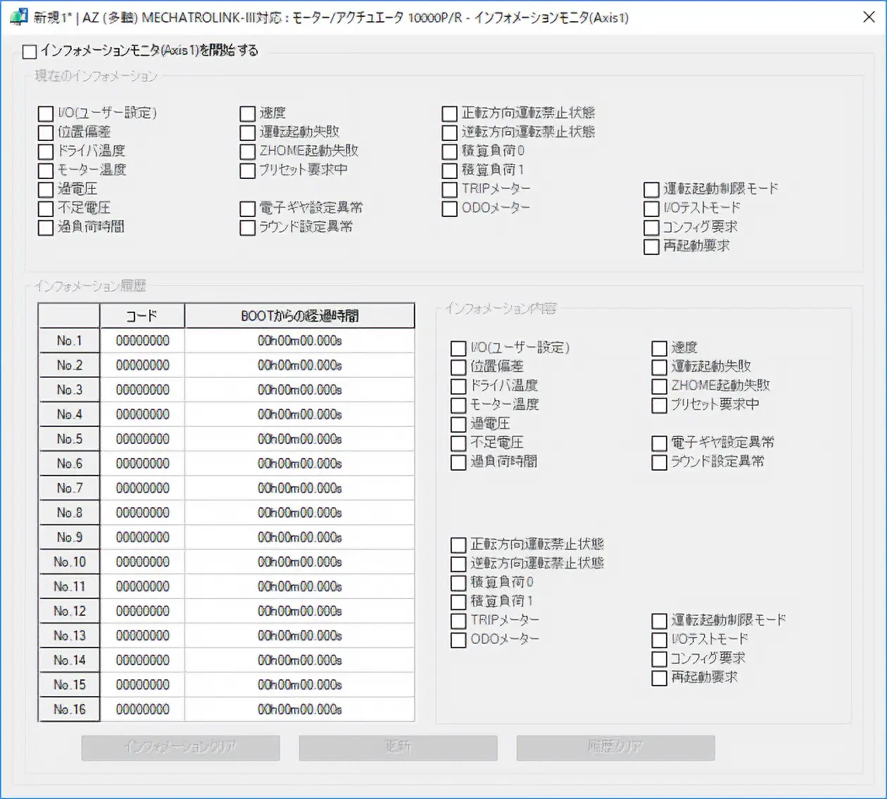 図:当社サポートソフト MEXE02のインフォメーションモニタ①