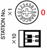 図：スイッチの設定 1台目＜KV-XH04ML＞