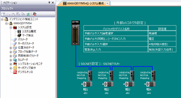 図：システム構成