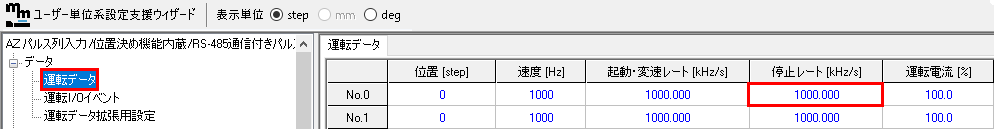 停止レート