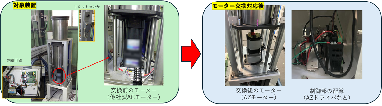 事例1 他社製モーターから交換のイメージ