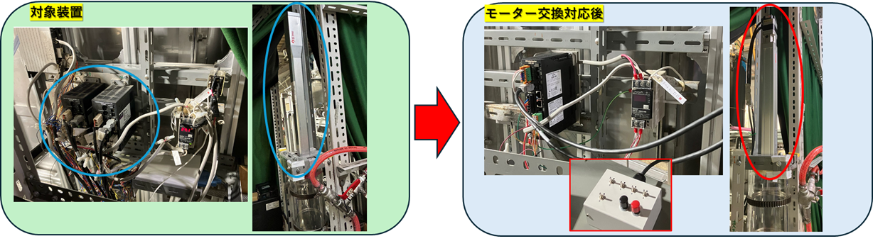 事例2 旧製品から置き換えのイメージ