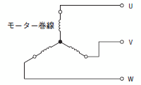 ブラシレスモーターの内部結線図