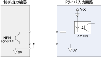 【図1】 シンクロジック接続例