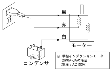 単相インダクションモーターの接続図
