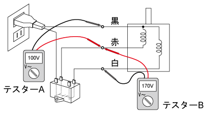 印加電圧とコンデンサ端子間電圧