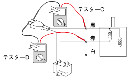 延長ケーブルの導通