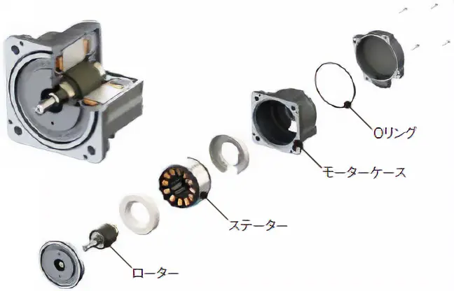 モーター構造