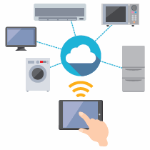 IoTを活用した家電製品のシステム