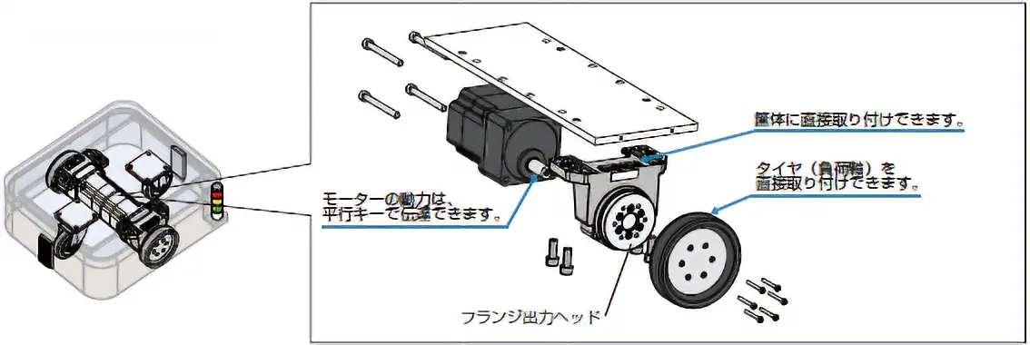 AGVに平行軸ギヤヘッド+フランジ出力ヘッドを採用した場合