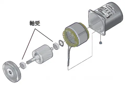 図3 モーターの内部構造