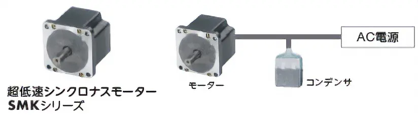 図2　配線方法