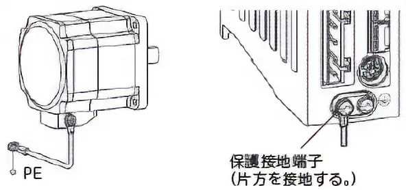 モーター、ドライバ PE端子の位置（一例）