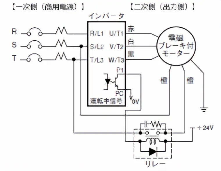配線図