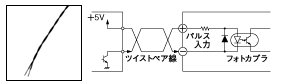 ツイストペア線
