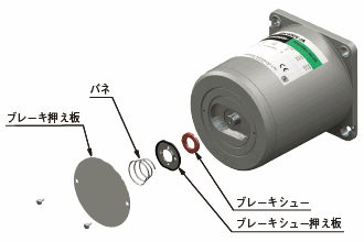 レバーシブルモーターの構造