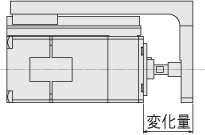 変化量