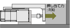 drs2 押し当て力